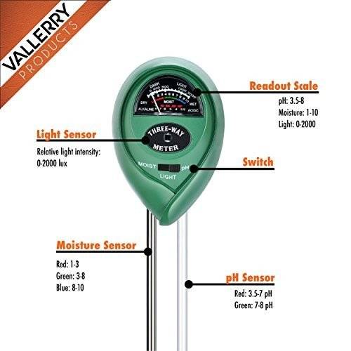 Ph測定器 農業 ガーデニング プランター 湿度計 家庭菜園 電池不要 光量計 酸度計 PH測定器 